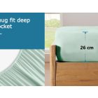 Sunflower® Gumis lepedő, 100x200 cm, maximális magasság 26 cm, mentazöld színű